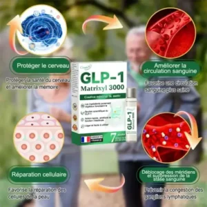 CROAIE® Gouttes Minceur & Santé GLP-1 & Matrixyl 3000