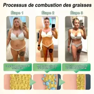 CROAIE® Gouttes Minceur & Santé GLP-1 & Matrixyl 3000