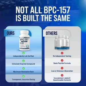 Croaie® BPC-157 Rapid-Heal Body-Shield Capsules