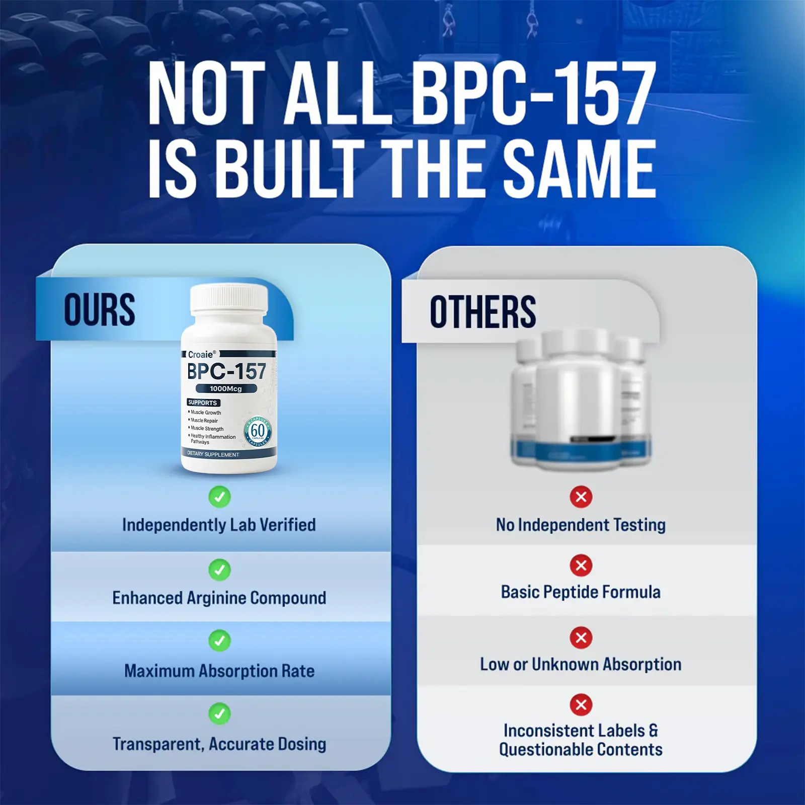 Croaie® BPC-157 Rapid-Heal Body-Shield Capsules