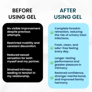 Croaieยฎ ForeSkin MaxCare Gel๐๐๐๐ก๐ข๐๐ฏ๐ ๐๐๐ญ๐ฎ๐ซ๐๐ฅ ๐
๐จ๐ซ๐๐ฌ๐ค๐ข๐ง ๐๐๐ญ๐ซ๐๐๐ญ๐ข๐จ๐ง ๐ข๐ง ๐๐ฎ๐ฌ๐ญ ๐-๐ ๐๐๐ฒ๐ฌ!๐