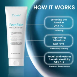Croaie® ForeSkin MaxCare Gel
