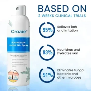Croaie® Magnesium Herbal Skin Spray