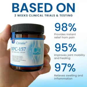 🌿FDA-APPROVED✅ Croaie® BPC-157 Joint Healing Cream - Treats Arthritis, Neuropathy, Rheumatism, Sports Injuries & More💪🏻