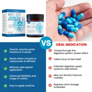 🌿FDA-APPROVED✅ Croaie® BPC-157 Joint Healing Cream - Treats Arthritis, Neuropathy, Rheumatism, Sports Injuries & More💪🏻