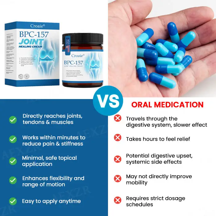 🌿FDA-APPROVED✅ Croaie® BPC-157 Joint Healing Cream - Treats Arthritis, Neuropathy, Rheumatism, Sports Injuries & More💪🏻