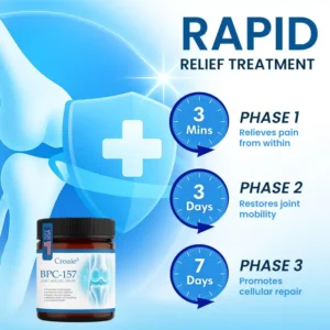 🌿FDA-APPROVED✅ Croaie® BPC-157 Joint Healing Cream - Treats Arthritis, Neuropathy, Rheumatism, Sports Injuries & More💪🏻