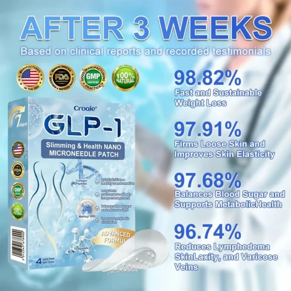 FDA Official Store |🎁 Croaie® GLP-1 Nano-Microneedle Patch with Collagen & Matrixyl 3000丨Obesity, Cardiovascular Disease, Diabetes, Sleep Apnea, Joint Problems and More