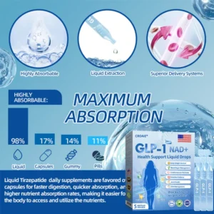 【Last Day Promotion 75% OFF⚡】Croaie® 𝐆𝐋𝐏-𝟏 𝐏𝐑𝐎+ 𝟔-𝐢𝐧-𝟏 𝐇𝐞𝐚𝐥𝐭𝐡 𝐒𝐮𝐩𝐩𝐨𝐫𝐭 𝐋𝐢𝐪𝐮𝐢𝐝 𝐃𝐫𝐨𝐩𝐬 💪Use once every two days | Lose 20 pounds quickly | Reduce sugar by 90%