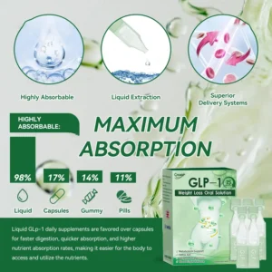 NHS 🇬🇧 Official flagship store Croaie® GLP-1 weight loss oral solution, solving problems such as obesity, cardiovascular disease, and diabetes💄