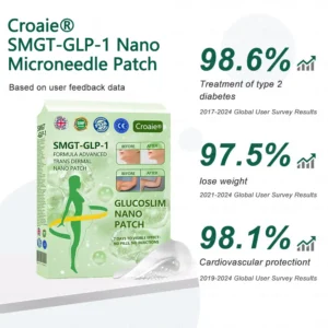 Official Store | ✨Croaie® SMGT-GLP-1 Nano Microneedle Patch with Collagen Peptides &Matrixyl 3000|Clinically Backed Slimming, Firming & Glucose Control|7-Day Results|Needle-Free Application 💡