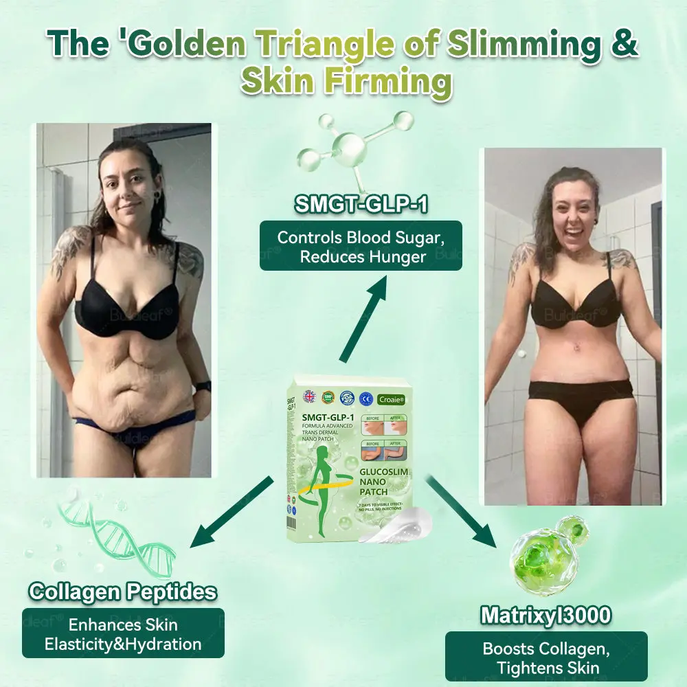 Official Store | ✨Croaie® SMGT-GLP-1 Nano Microneedle Patch with Collagen Peptides &Matrixyl 3000|Clinically Backed Slimming, Firming & Glucose Control|7-Day Results|Needle-Free Application 💡