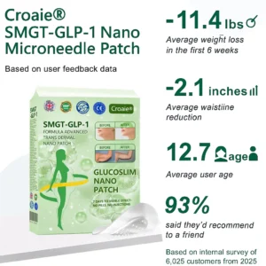 Official Store | ✨Croaie® SMGT-GLP-1 Nano Microneedle Patch with Collagen Peptides &Matrixyl 3000|Clinically Backed Slimming, Firming & Glucose Control|7-Day Results|Needle-Free Application 💡