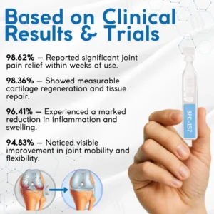 ✨𝐂𝐫𝐨𝐚𝐢𝐞® 𝐁𝐏𝐂-𝟏𝟓𝟕 𝐑𝐞𝐜𝐨𝐯𝐚𝐌𝐚𝐱 𝐉𝐨𝐢𝐧𝐭 & 𝐓𝐞𝐧𝐝𝐨𝐧 𝐋𝐢𝐪𝐮𝐢𝐝❗