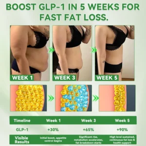 ❤️𝑪𝑽𝑺𝔲𝔰 𝑶𝒏𝒍𝒊𝒏𝒆 𝑷𝒉𝒂𝒓𝒎𝒂𝒄𝒚 | Croaie® 👨‍⚕️𝐆𝐋𝐏-𝟏 𝐀𝐋𝐋-𝐈𝐍-𝐎𝐍𝐄 𝐅𝐢𝐭 & 𝐕𝐢𝐭𝐚𝐥 𝐎𝐫𝐚𝐥 𝐋𝐢𝐪𝐮𝐢𝐝 (𝐉𝐮𝐬𝐭 𝐨𝐧𝐜𝐞 𝐚 𝐝𝐚𝐲） ✅𝗦𝘂𝗽𝗽𝗼𝗿𝘁𝘀 𝗼𝗯𝗲𝘀𝗶𝘁𝘆, 𝗰𝗮𝗿𝗱𝗶𝗼𝘃𝗮𝘀𝗰𝘂𝗹𝗮𝗿 𝗵𝗲𝗮𝗹𝘁𝗵, 𝗱𝗶𝗮𝗯𝗲𝘁𝗲𝘀, 𝘀𝗹𝗲𝗲𝗽 𝗮𝗽𝗻𝗲𝗮, 𝗴𝘂𝘁 𝗵𝗲𝗮𝗹𝘁𝗵, 𝗷𝗼𝗶𝗻𝘁 𝗶𝘀𝘀𝘂𝗲𝘀, 𝐰𝐡𝐢𝐥𝐞 𝐚𝐥𝐬𝐨 𝐟𝐢𝐫𝐦𝐢𝐧𝐠 𝐭𝐡𝐞 𝐬𝐤𝐢𝐧 𝐚𝐧𝐝 𝐛𝐨𝐨𝐬𝐭𝐢𝐧𝐠 𝐞𝐧𝐞𝐫𝐠𝐲