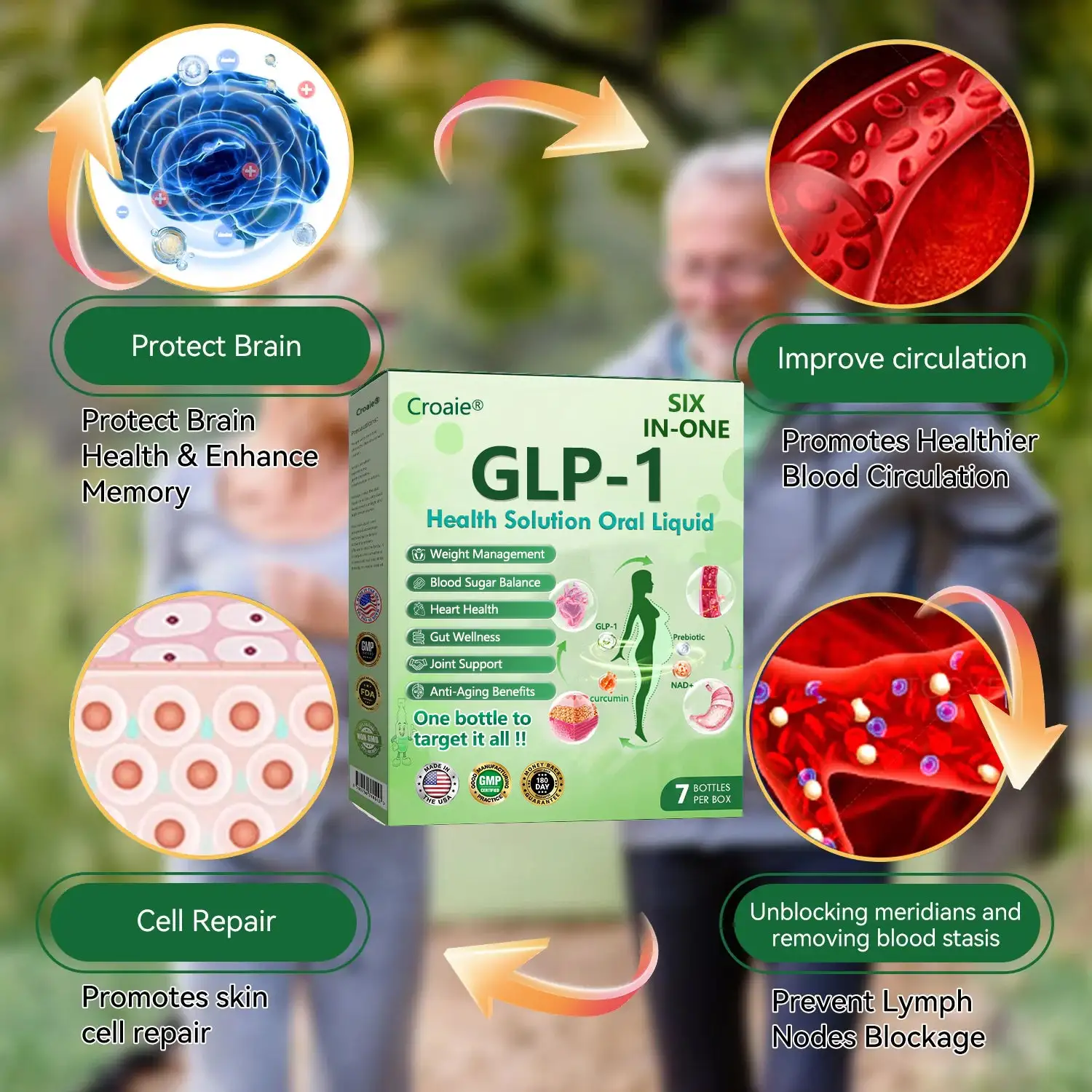 ๐ถ๐๐๐๐๐๐๐ ๐บ๐๐๐๐ |Croaieยฎ๐๐๐๐บ๐ฟ๐-๐ & ๐บ๐ข๐ฑ ๐ข๐ง-๐ถ๐ง๐ ๐ฏ๐๐๐๐๐ ๐บ๐๐๐๐๐๐๐ ๐ถ๐๐๐ ๐ณ๐๐๐๐๐
(๐๐ฎ๐ฌ๐ญ ๐จ๐ง๐๐ ๐ ๐๐๐ฒ, ๐ฏ๐ข๐ฌ๐ข๐๐ฅ๐ ๐๐ก๐๐ง๐ ๐๐ฌ ๐ข๐ง ๐ ๐๐๐ฒ๐ฌ๏ผ โ
โ
๐
๐จ๐ซ ๐จ๐๐๐ฌ๐ข๐ญ๐ฒ, ๐๐๐ซ๐๐ข๐จ๐ฏ๐๐ฌ๐๐ฎ๐ฅ๐๐ซ ๐ก๐๐๐ฅ๐ญ๐ก, ๐๐ข๐๐๐๐ญ๐๐ฌ, ๐ฌ๐ฅ๐๐๐ฉ ๐๐ฉ๐ง๐๐, ๐ฃ๐จ๐ข๐ง๐ญ ๐ข๐ฌ๐ฌ๐ฎ๐๐ฌ, ๐๐ง๐ ๐ฆ๐จ๐ซ๐๐ฅ๐ฅ๐ฅ