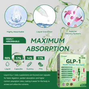 𝑶𝒇𝒇𝒊𝒄𝒊𝒂𝒍 𝑺𝒕𝒐𝒓𝒆  |✅✅Croaie® ✅✅✅✅𝐺𝐿𝑃-𝟏 & 𝑺𝐢𝐱 𝐢𝐧-𝑶𝐧𝐞 𝑯𝒆𝒂𝒍𝒕𝒉 𝑺𝒐𝒍𝒖𝒕𝒊𝒐𝒏 𝑶𝒓𝒂𝒍 𝑳𝒊𝒒𝒖𝒊𝒅  (𝐉𝐮𝐬𝐭 𝐨𝐧𝐜𝐞 𝐚 𝐝𝐚𝐲, 𝐯𝐢𝐬𝐢𝐛𝐥𝐞 𝐜𝐡𝐚𝐧𝐠𝐞𝐬 𝐢𝐧 𝟕 𝐝𝐚𝐲𝐬） ✅✅𝐅𝐨𝐫 𝐨𝐛𝐞𝐬𝐢𝐭𝐲, 𝐜𝐚𝐫𝐝𝐢𝐨𝐯𝐚𝐬𝐜𝐮𝐥𝐚𝐫 𝐡𝐞𝐚𝐥𝐭𝐡, 𝐝𝐢𝐚𝐛𝐞𝐭𝐞𝐬, 𝐬𝐥𝐞𝐞𝐩 𝐚𝐩𝐧𝐞𝐚, 𝐣𝐨𝐢𝐧𝐭 𝐢𝐬𝐬𝐮𝐞𝐬, 𝐚𝐧𝐝 𝐦𝐨𝐫𝐞✅✅✅✅（副本）