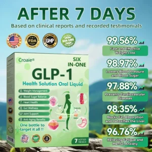 𝑶𝒇𝒇𝒊𝒄𝒊𝒂𝒍 𝑺𝒕𝒐𝒓𝒆  |✅✅Croaie® ✅✅✅✅𝐺𝐿𝑃-𝟏 & 𝑺𝐢𝐱 𝐢𝐧-𝑶𝐧𝐞 𝑯𝒆𝒂𝒍𝒕𝒉 𝑺𝒐𝒍𝒖𝒕𝒊𝒐𝒏 𝑶𝒓𝒂𝒍 𝑳𝒊𝒒𝒖𝒊𝒅  (𝐉𝐮𝐬𝐭 𝐨𝐧𝐜𝐞 𝐚 𝐝𝐚𝐲, 𝐯𝐢𝐬𝐢𝐛𝐥𝐞 𝐜𝐡𝐚𝐧𝐠𝐞𝐬 𝐢𝐧 𝟕 𝐝𝐚𝐲𝐬） ✅✅𝐅𝐨𝐫 𝐨𝐛𝐞𝐬𝐢𝐭𝐲, 𝐜𝐚𝐫𝐝𝐢𝐨𝐯𝐚𝐬𝐜𝐮𝐥𝐚𝐫 𝐡𝐞𝐚𝐥𝐭𝐡, 𝐝𝐢𝐚𝐛𝐞𝐭𝐞𝐬, 𝐬𝐥𝐞𝐞𝐩 𝐚𝐩𝐧𝐞𝐚, 𝐣𝐨𝐢𝐧𝐭 𝐢𝐬𝐬𝐮𝐞𝐬, 𝐚𝐧𝐝 𝐦𝐨𝐫𝐞✅✅✅✅（副本）