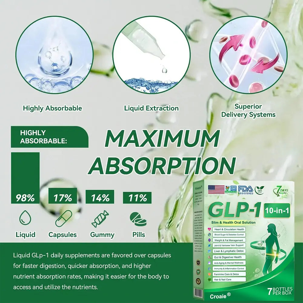 ๐บ๐ธไธจCROAIEยฎ ๐๐๐-๐ 10-๐๐-1 ๐๐๐๐ฅ๐ญ๐ก ๐๐จ๐ฅ๐ฎ๐ญ๐ข๐จ๐ง ๐๐ซ๐๐ฅ ๐๐ข๐ช๐ฎ๐ข๐ (๐๐ฎ๐ฌ๐ญ ๐จ๐ง๐๐ ๐ ๐๐๐ฒ, ๐ฏ๐ข๐ฌ๐ข๐๐ฅ๐ ๐๐ก๐๐ง๐ ๐๐ฌ ๐ข๐ง 7 ๐๐๐ฒ๐ฌ๏ผ ๐ช ๐
๐จ๐ซ ๐จ๐๐๐ฌ๐ข๐ญ๐ฒ, ๐๐๐ซ๐๐ข๐จ๐ฏ๐๐ฌ๐๐ฎ๐ฅ๐๐ซ ๐ก๐๐๐ฅ๐ญ๐ก, ๐๐ข๐๐๐๐ญ๐๐ฌ, ๐ฌ๐ฅ๐๐๐ฉ ๐๐ฉ๐ง๐๐, ๐๐ฎ๐ญ ๐๐๐๐ฅ๐ญ๐ก, ๐ฃ๐จ๐ข๐ง๐ญ ๐ข๐ฌ๐ฌ๐ฎ๐๐ฌ, ๐๐ง๐ ๐ฆ๐จ๐ซ๐