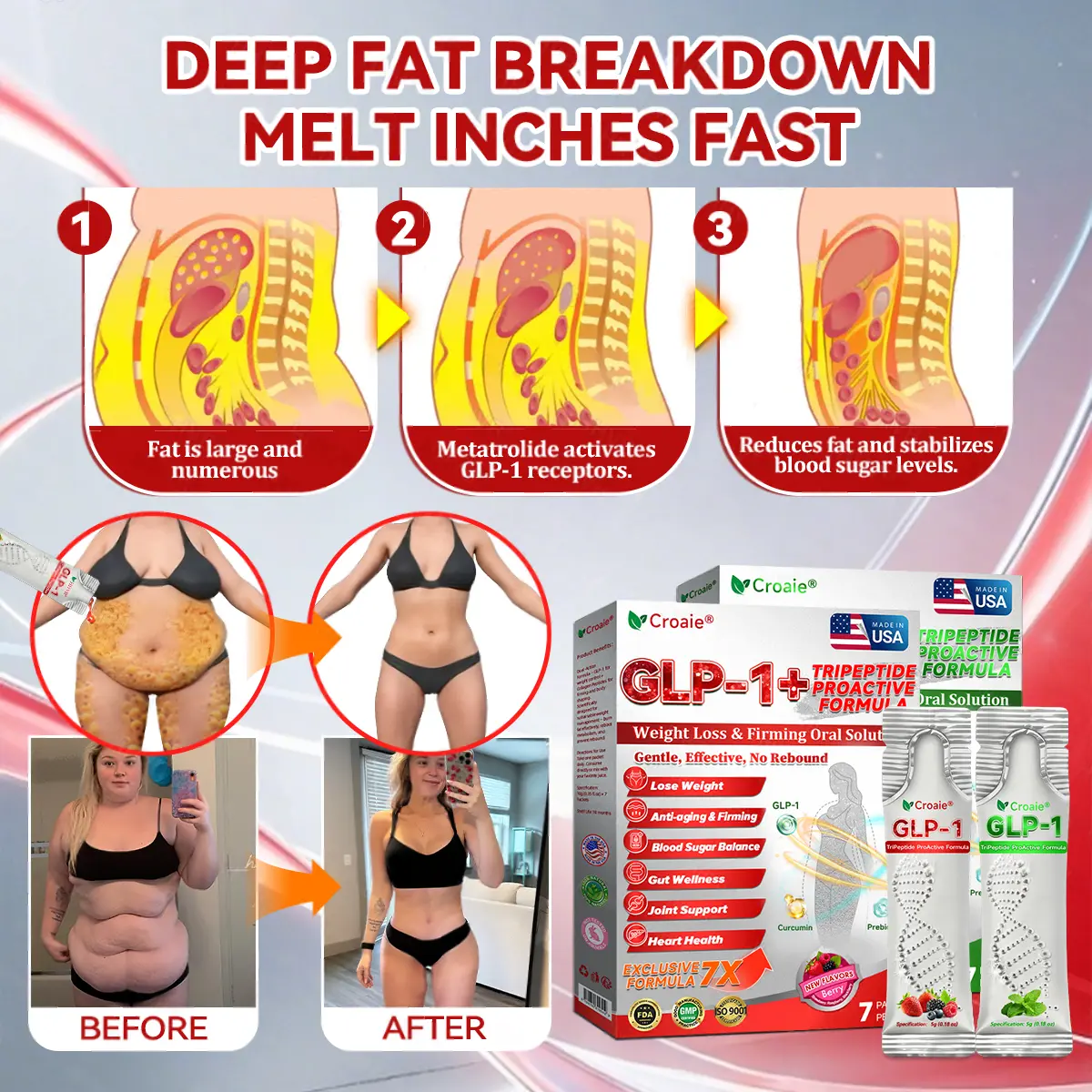 Croaieยฎ ๐ฎ๐๐ฃ-๐ญ + ๐ช๐๐๐๐๐๐๐ฃ ๐๐๐ฉ๐๐๐
๐๐ ๐พ๐๐๐ด๐ต๐ ๐๐จ๐ฌ๐ฌ & ๐ญ๐๐๐๐๐ฃ๐ ๐ถ๐๐๐ฅ ๐บ๐๐ฅ๐๐๐๐๐ ๐๐ ๐ผ๐ฏ๐ฒ๐๐ถ๐๐, ๐ณ๐ถ๐ฟ๐บ๐ ๐๐ธ๐ถ๐ป, ๐ฐ๐ฎ๐ฟ๐ฑ๐ถ๐ผ๐๐ฎ๐๐ฐ๐๐น๐ฎ๐ฟ ๐ฑ๐ถ๐๐ฒ๐ฎ๐๐ฒ, ๐ฑ๐ถ๐ฎ๐ฏ๐ฒ๐๐ฒ๐, ๐๐น๐ฒ๐ฒ๐ฝ ๐ฎ๐ฝ๐ป๐ฒ๐ฎ, ๐ท๐ผ๐ถ๐ป๐ ๐ฝ๐ฟ๐ผ๐ฏ๐น๐ฒ๐บ๐, ๐ฎ๐ป๐ฑ ๐บ๐ผ๐ฟ๐ฒ