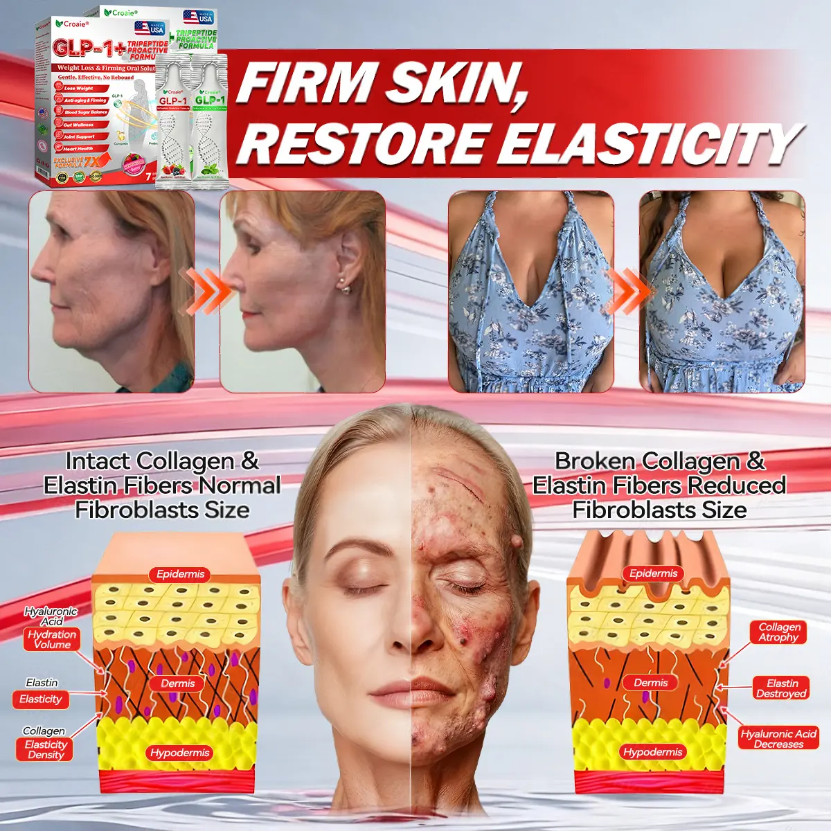 Croaieยฎ ๐ฎ๐๐ฃ-๐ญ + ๐ช๐๐๐๐๐๐๐ฃ ๐๐๐ฉ๐๐๐
๐๐ ๐พ๐๐๐ด๐ต๐ ๐๐จ๐ฌ๐ฌ & ๐ญ๐๐๐๐๐ฃ๐ ๐ถ๐๐๐ฅ ๐บ๐๐ฅ๐๐๐๐๐ ๐๐ ๐ผ๐ฏ๐ฒ๐๐ถ๐๐, ๐ณ๐ถ๐ฟ๐บ๐ ๐๐ธ๐ถ๐ป, ๐ฐ๐ฎ๐ฟ๐ฑ๐ถ๐ผ๐๐ฎ๐๐ฐ๐๐น๐ฎ๐ฟ ๐ฑ๐ถ๐๐ฒ๐ฎ๐๐ฒ, ๐ฑ๐ถ๐ฎ๐ฏ๐ฒ๐๐ฒ๐, ๐๐น๐ฒ๐ฒ๐ฝ ๐ฎ๐ฝ๐ป๐ฒ๐ฎ, ๐ท๐ผ๐ถ๐ป๐ ๐ฝ๐ฟ๐ผ๐ฏ๐น๐ฒ๐บ๐, ๐ฎ๐ป๐ฑ ๐บ๐ผ๐ฟ๐ฒ