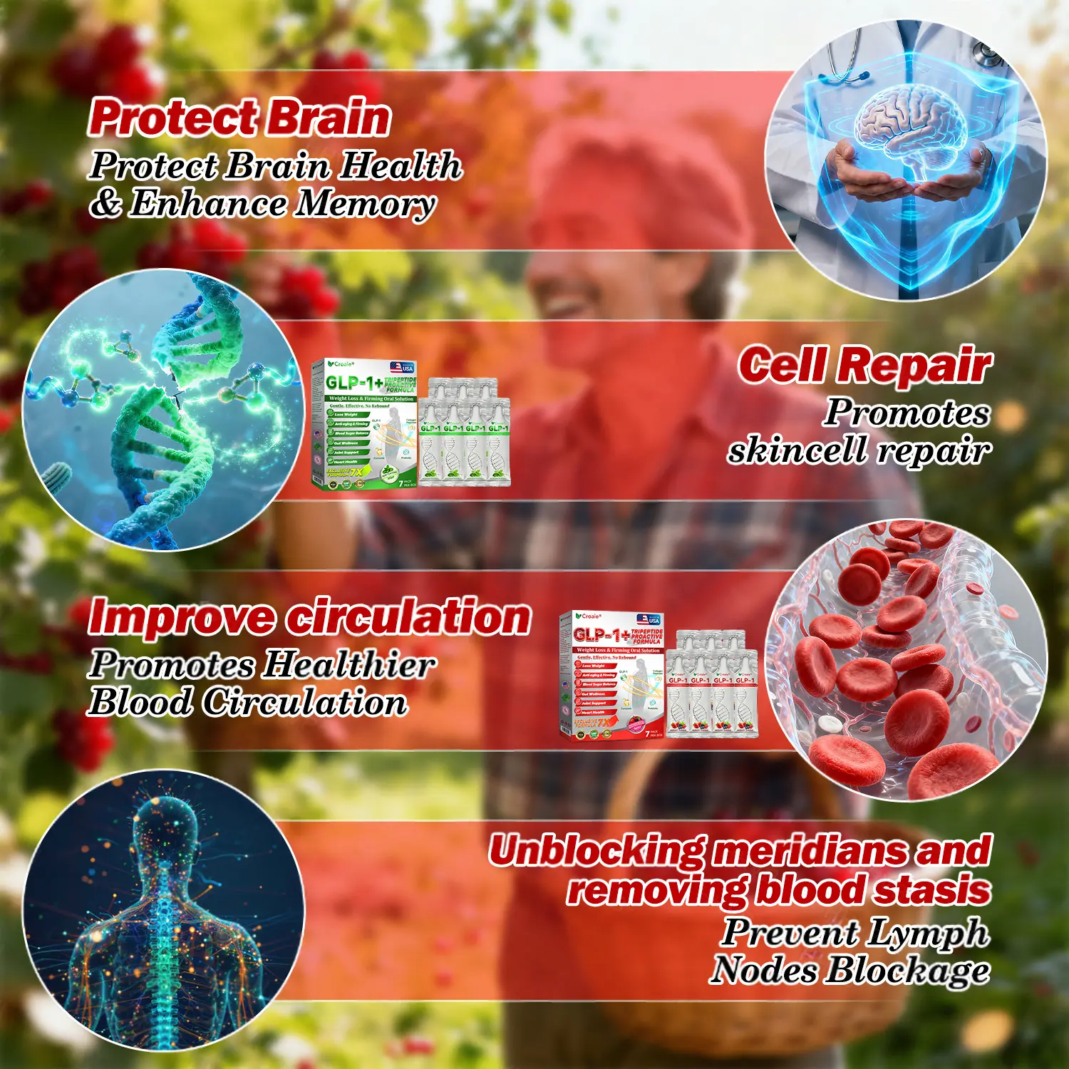 Croaieยฎ ๐ฎ๐๐ฃ-๐ญ + ๐ช๐๐๐๐๐๐๐ฃ ๐๐๐ฉ๐๐๐
๐๐ ๐พ๐๐๐ด๐ต๐ ๐๐จ๐ฌ๐ฌ & ๐ญ๐๐๐๐๐ฃ๐ ๐ถ๐๐๐ฅ ๐บ๐๐ฅ๐๐๐๐๐ ๐๐ ๐ผ๐ฏ๐ฒ๐๐ถ๐๐, ๐ณ๐ถ๐ฟ๐บ๐ ๐๐ธ๐ถ๐ป, ๐ฐ๐ฎ๐ฟ๐ฑ๐ถ๐ผ๐๐ฎ๐๐ฐ๐๐น๐ฎ๐ฟ ๐ฑ๐ถ๐๐ฒ๐ฎ๐๐ฒ, ๐ฑ๐ถ๐ฎ๐ฏ๐ฒ๐๐ฒ๐, ๐๐น๐ฒ๐ฒ๐ฝ ๐ฎ๐ฝ๐ป๐ฒ๐ฎ, ๐ท๐ผ๐ถ๐ป๐ ๐ฝ๐ฟ๐ผ๐ฏ๐น๐ฒ๐บ๐, ๐ฎ๐ป๐ฑ ๐บ๐ผ๐ฟ๐ฒ