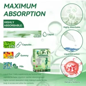 Croaie® 𝐍𝐀𝐃+ 𝐆𝐋𝐏-𝟏 𝐅𝐢𝐭 & 𝐕𝐢𝐭𝐚𝐥 𝐎𝐫𝐚𝐥 𝐋𝐢𝐪𝐮𝐢𝐝