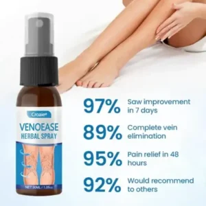 Croaie® VenoEase Herbal Spray