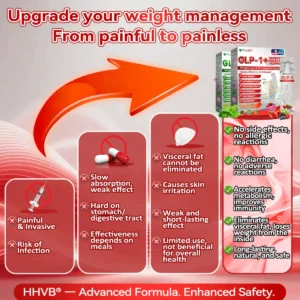 🇺🇸New Arrival Croaie® 𝑮𝐋𝗣-𝟭 + 𝑪𝒐𝒍𝒍𝙖𝙜𝙚𝙣 𝐏𝐞𝐩𝒕𝒊𝒅𝒆𝒔 𝑾𝒆𝒊𝗴𝗵𝘁 𝐋𝐨𝐬𝐬 & 𝑭𝒊𝒓𝒎𝙞𝙣𝙜 𝑶𝒓𝒂𝐥 𝑺𝒐𝐥𝒖𝒕𝒊𝒐𝒏 💚💚 𝗼𝗯𝗲𝘀𝗶𝘁𝘆, 𝗳𝗶𝗿𝗺𝘀 𝘀𝗸𝗶𝗻, 𝗰𝗮𝗿𝗱𝗶𝗼𝘃𝗮𝘀𝗰𝘂𝗹𝗮𝗿 𝗱𝗶𝘀𝗲𝗮𝘀𝗲, 𝗱𝗶𝗮𝗯𝗲𝘁𝗲𝘀, 𝘀𝗹𝗲𝗲𝗽 𝗮𝗽𝗻𝗲𝗮, 𝗷𝗼𝗶𝗻𝘁 𝗽𝗿𝗼𝗯𝗹𝗲𝗺𝘀, 𝗮𝗻𝗱 𝗺𝗼𝗿𝗲