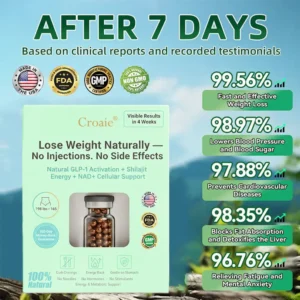 USCVS ONLINE |Croaie® 𝐺𝐿𝑃-𝟏 𝐒𝐢𝐱 𝐢𝐧 𝑶𝐧𝐞 𝐇𝐞𝐚𝐥𝐭𝐡 𝐒𝐨𝐥𝐮𝐭𝐢𝐨𝐧 𝐁𝐞𝐚𝐝𝐬 (𝐉𝐮𝐬𝐭 𝐨𝐧𝐜𝐞 𝐚 𝐝𝐚𝐲, 𝐯𝐢𝐬𝐢𝐛𝐥𝐞 𝐜𝐡𝐚𝐧𝐠𝐞𝐬 𝐢𝐧 𝟕 𝐝𝐚𝐲𝐬） 🎁𝐅𝐨𝐫 𝐨𝐛𝐞𝐬𝐢𝐭𝐲, 𝐜𝐚𝐫𝐝𝐢𝐨𝐯𝐚𝐬𝐜𝐮𝐥𝐚𝐫 𝐡𝐞𝐚𝐥𝐭𝐡, 𝐝𝐢𝐚𝐛𝐞𝐭𝐞𝐬, 𝐬𝐥𝐞𝐞𝐩 𝐚𝐩𝐧𝐞𝐚, 𝐆𝐮𝐭 𝐇𝐞𝐚𝐥𝐭𝐡, 𝐣𝐨𝐢𝐧𝐭 𝐢𝐬𝐬𝐮𝐞𝐬, 𝐚𝐧𝐝 𝐦𝐨𝐫𝐞