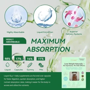 USCVS ONLINE |Croaie® 𝐺𝐿𝑃-𝟏 𝐒𝐢𝐱 𝐢𝐧 𝑶𝐧𝐞 𝐇𝐞𝐚𝐥𝐭𝐡 𝐒𝐨𝐥𝐮𝐭𝐢𝐨𝐧 𝐁𝐞𝐚𝐝𝐬 (𝐉𝐮𝐬𝐭 𝐨𝐧𝐜𝐞 𝐚 𝐝𝐚𝐲, 𝐯𝐢𝐬𝐢𝐛𝐥𝐞 𝐜𝐡𝐚𝐧𝐠𝐞𝐬 𝐢𝐧 𝟕 𝐝𝐚𝐲𝐬） 🎁𝐅𝐨𝐫 𝐨𝐛𝐞𝐬𝐢𝐭𝐲, 𝐜𝐚𝐫𝐝𝐢𝐨𝐯𝐚𝐬𝐜𝐮𝐥𝐚𝐫 𝐡𝐞𝐚𝐥𝐭𝐡, 𝐝𝐢𝐚𝐛𝐞𝐭𝐞𝐬, 𝐬𝐥𝐞𝐞𝐩 𝐚𝐩𝐧𝐞𝐚, 𝐆𝐮𝐭 𝐇𝐞𝐚𝐥𝐭𝐡, 𝐣𝐨𝐢𝐧𝐭 𝐢𝐬𝐬𝐮𝐞𝐬, 𝐚𝐧𝐝 𝐦𝐨𝐫𝐞