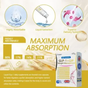 Croaie®Tirzepatide Oral Solution