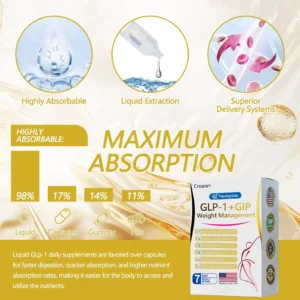 FDA 🇺🇸 |🇺🇸 Official US 🇺🇸 Store — Croaie® Tirzepatide Oral Solution, GIP and GLP-1 Dual-Action Weight Loss Solution, One Bottle Daily, Results in 7 Days✨