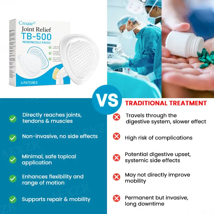 🏷️ EXCLUSIVE DEAL! 50% OFF - Croaie® Joint Relief TB-500 Microneedle Patch