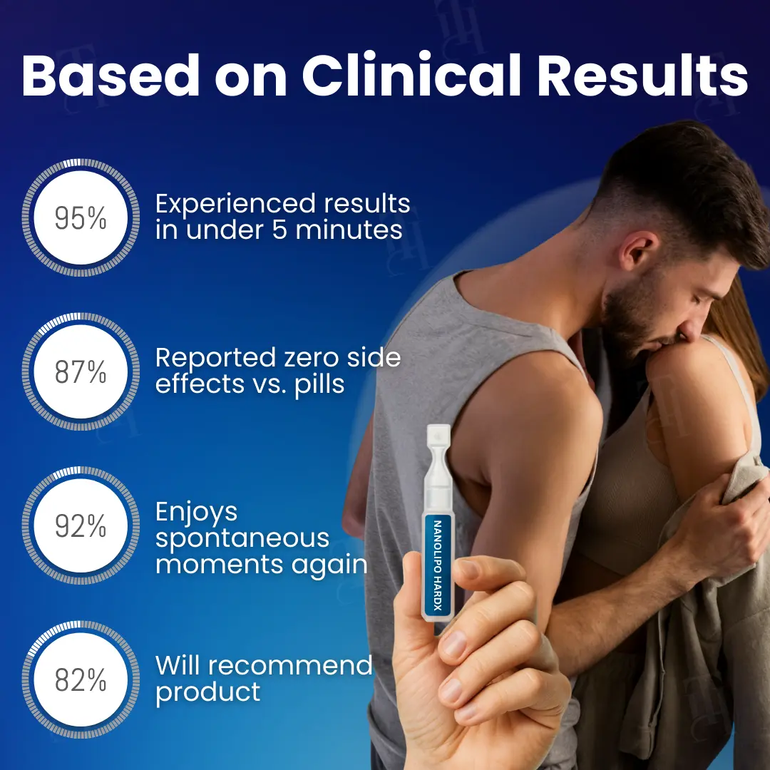 🏷️ EXCLUSIVE DEAL! 50% OFF - Croaie® Nanolipo HardX Vitality Ampoules