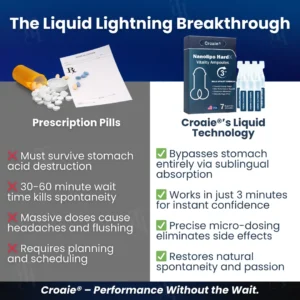 🏷️ EXCLUSIVE DEAL! 50% OFF - Croaie® Nanolipo HardX Vitality Ampoules