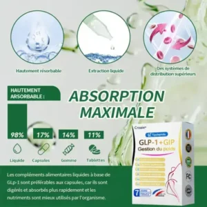 Croaie® Advanced Liquid Formula