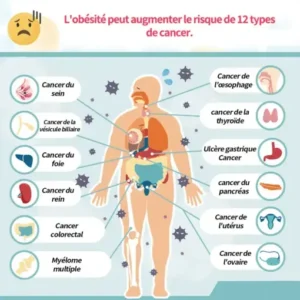 Croaie® Advanced Liquid Formula