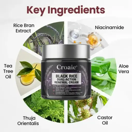 Croaie® KeraErase RICEDUAL-ACTION RENEWAL CREAM
