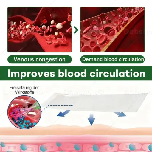 Croaie® VeinLock Microneedle Patch