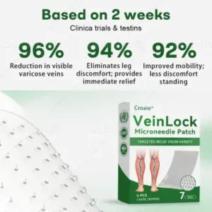 Croaie® VeinLock Microneedle Patch