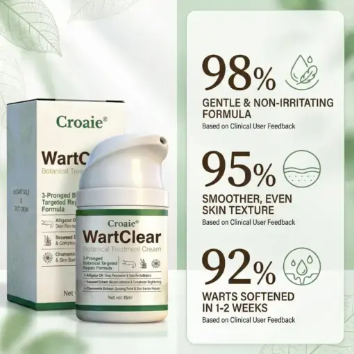Croaie® WartClear Botanical Treatment Cream