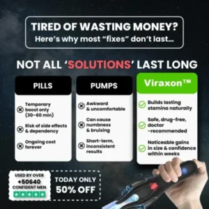 Viraxonrn™ 3 in l NeuroWave Therapy Device