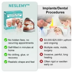 NESLEMY™ 𝗔𝗱𝘃𝗮𝗻𝗰𝗲𝗱 𝗖𝘂𝘀𝘁𝗼𝗺𝗶𝘇𝗲𝗱 𝗙𝘂𝗹𝗹 𝗗𝗲𝗻𝘁𝘂𝗿𝗲 𝗦𝗲𝘁