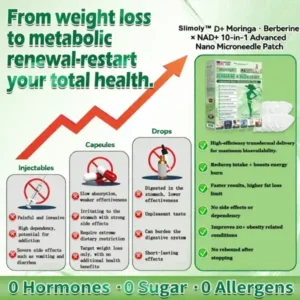 Slimoly™ 𝑴𝒐𝒓𝒊𝒏𝒈𝗮 · 𝗕𝗲𝗿𝗯𝗲𝗿𝙞𝙣𝙚 × 𝙉𝘼𝐃+ 𝟏𝟎-𝐢𝐧-𝟏 𝗔𝗱𝘃𝗮𝗻𝗰𝙚𝙙 𝙉𝙖𝙣𝙤 𝙈𝙞𝙘𝙧𝙤𝙣𝙚𝙚𝐝𝐥𝐞 𝐏𝐚𝐭𝙘𝙝