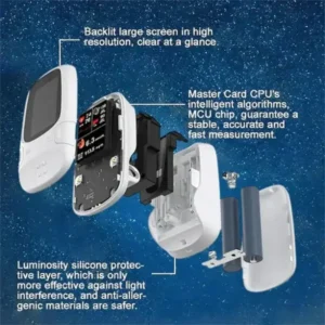 Trilumia® Develops Newly Launched Non-Invasive Smart Glucose Meter