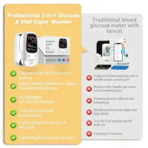 Trilumia® Develops Newly Launched Non-Invasive Smart Glucose Meter