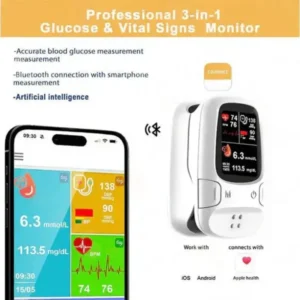 Trilumia® Develops Newly Launched Non-Invasive Smart Glucose Meter